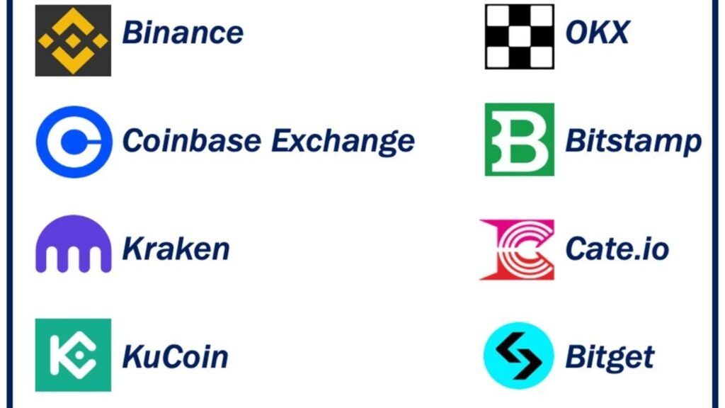 Crypto Exchange