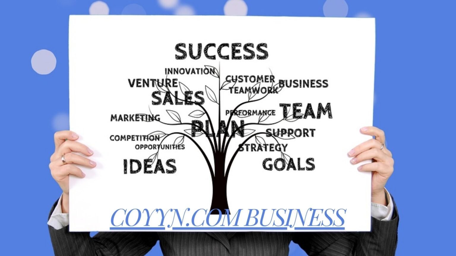 coyyn.com business